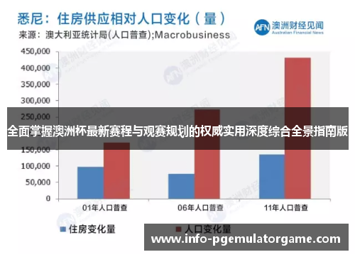 全面掌握澳洲杯最新赛程与观赛规划的权威实用深度综合全景指南版