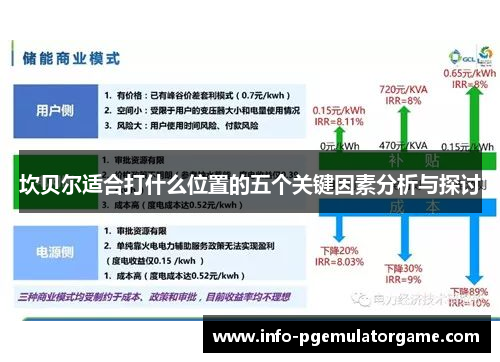 坎贝尔适合打什么位置的五个关键因素分析与探讨