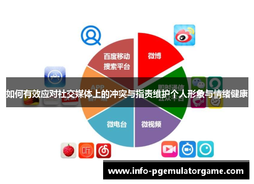 如何有效应对社交媒体上的冲突与指责维护个人形象与情绪健康 如何有效应对社交媒体上的冲突与指责维护个人形象与情绪健康
