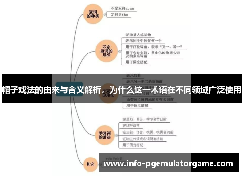 帽子戏法的由来与含义解析，为什么这一术语在不同领域广泛使用