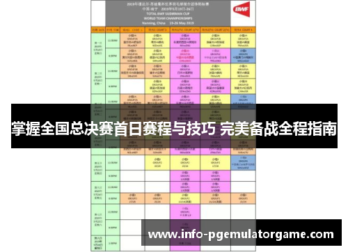 掌握全国总决赛首日赛程与技巧 完美备战全程指南 掌握全国总决赛首日赛程与技巧 完美备战全程指南