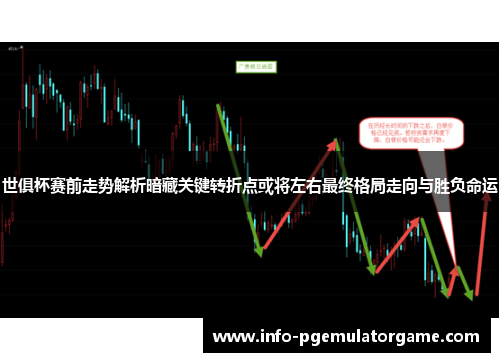 世俱杯赛前走势解析暗藏关键转折点或将左右最终格局走向与胜负命运 世俱杯赛前走势解析暗藏关键转折点或将左右最终格局走向与胜负命运