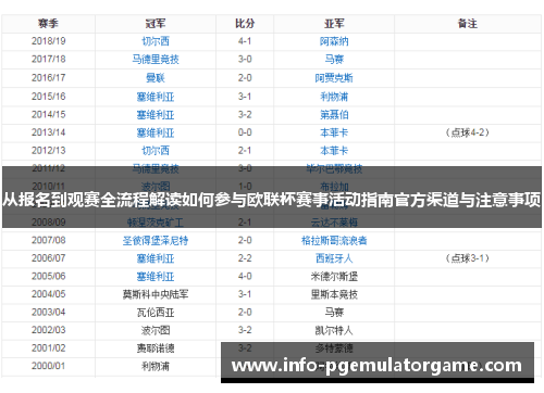 从报名到观赛全流程解读如何参与欧联杯赛事活动指南官方渠道与注意事项 从报名到观赛全流程解读如何参与欧联杯赛事活动指南官方渠道与注意事项